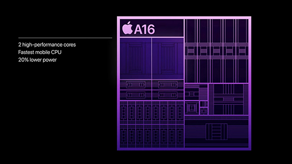 Chip A16 iPhone 15 Plus và 14 Pro Max